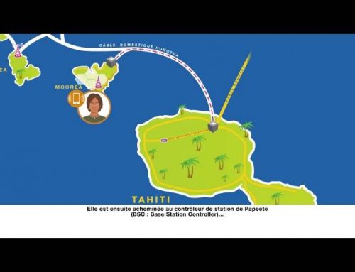 Comment s&rsquo;effectue un appel inter-archipels