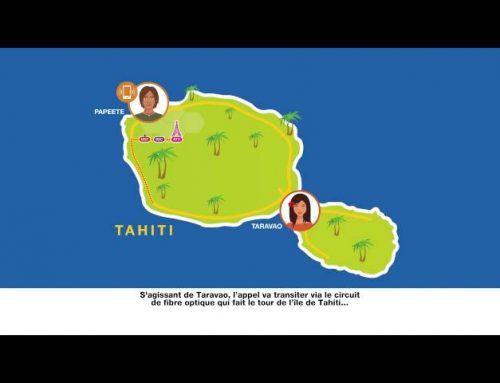 Comment s&rsquo;effectue un appel intra-île