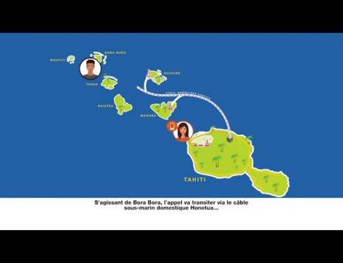 Comment s&rsquo;effectue un appel inter-îles